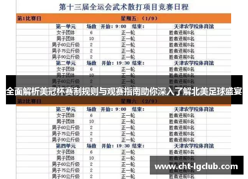 全面解析美冠杯赛制规则与观赛指南助你深入了解北美足球盛宴