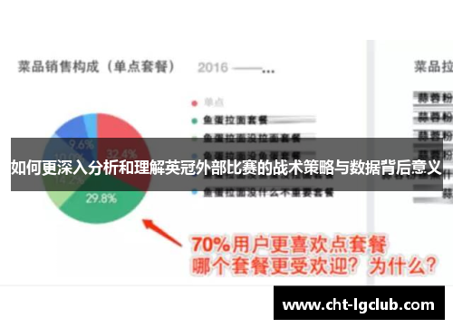 如何更深入分析和理解英冠外部比赛的战术策略与数据背后意义