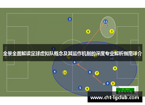全景全面解读足球虚拟队概念及其运作机制的深度专业解析指南详介 全景全面解读足球虚拟队概念及其运作机制的深度专业解析指南详介