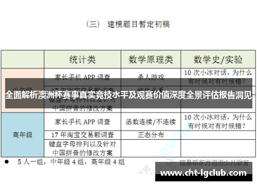 全面解析澳洲杯赛事真实竞技水平及观赛价值深度全景评估报告洞见