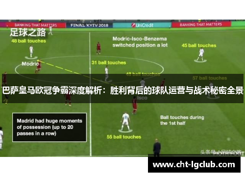 巴萨皇马欧冠争霸深度解析：胜利背后的球队运营与战术秘密全景