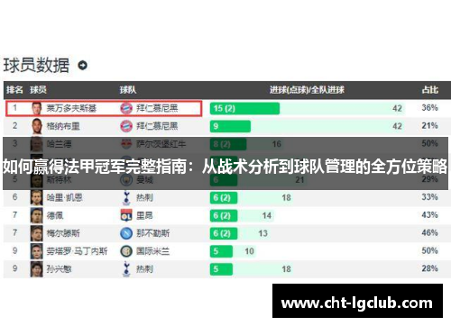 如何赢得法甲冠军完整指南：从战术分析到球队管理的全方位策略