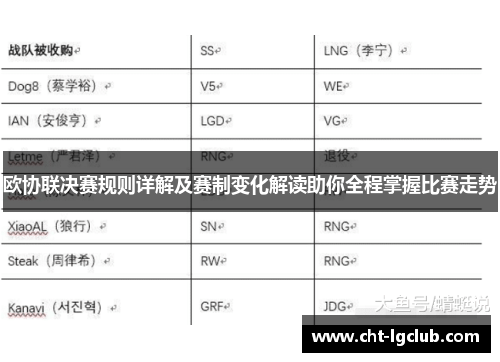 欧协联决赛规则详解及赛制变化解读助你全程掌握比赛走势