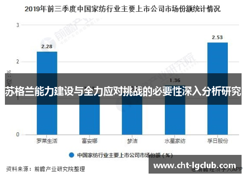 苏格兰能力建设与全力应对挑战的必要性深入分析研究 苏格兰能力建设与全力应对挑战的必要性深入分析研究