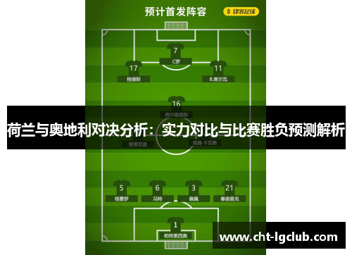 荷兰与奥地利对决分析：实力对比与比赛胜负预测解析