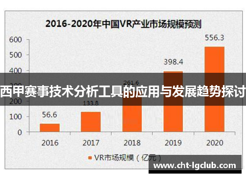 西甲赛事技术分析工具的应用与发展趋势探讨 西甲赛事技术分析工具的应用与发展趋势探讨