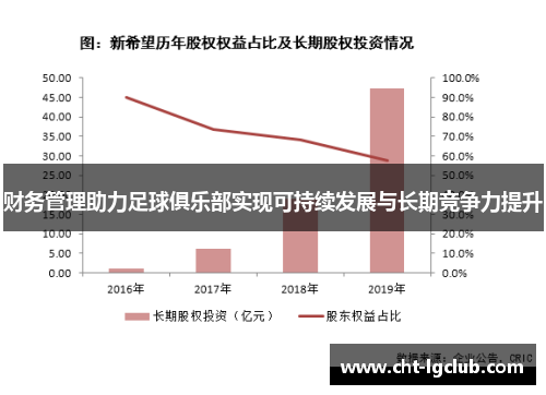 财务管理助力足球俱乐部实现可持续发展与长期竞争力提升