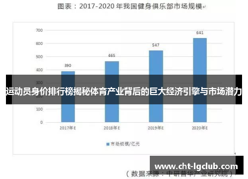 运动员身价排行榜揭秘体育产业背后的巨大经济引擎与市场潜力