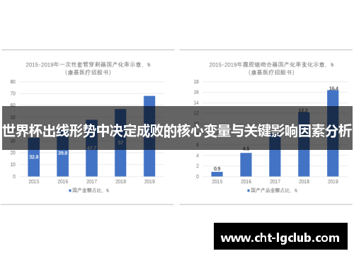 世界杯出线形势中决定成败的核心变量与关键影响因素分析