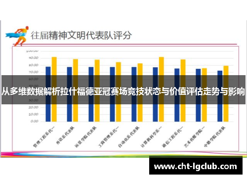 从多维数据解析拉什福德亚冠赛场竞技状态与价值评估走势与影响 从多维数据解析拉什福德亚冠赛场竞技状态与价值评估走势与影响