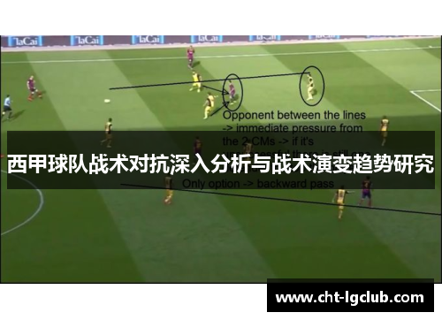 西甲球队战术对抗深入分析与战术演变趋势研究 西甲球队战术对抗深入分析与战术演变趋势研究