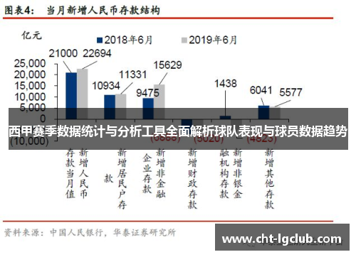 西甲赛季数据统计与分析工具全面解析球队表现与球员数据趋势