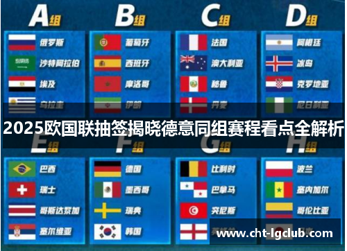 2025欧国联抽签揭晓德意同组赛程看点全解析