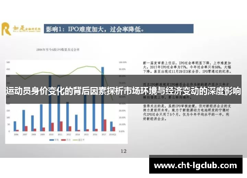 运动员身价变化的背后因素探析市场环境与经济变动的深度影响